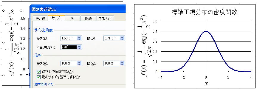 Excelグラフに数式を入れ Wordに貼り付けてpdfを作る方法