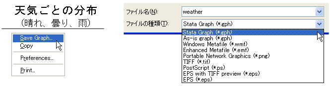 Stataグラフをgphで保存する。