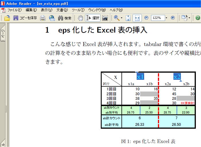 Excel表を取り込んでTeXから作成されたPDF