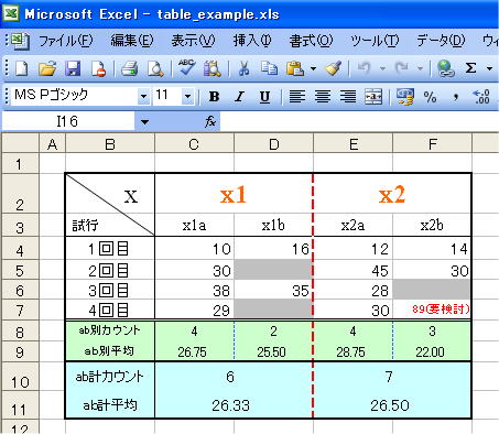 Excel表をきれいにtexからpdfへ入れ込む方法