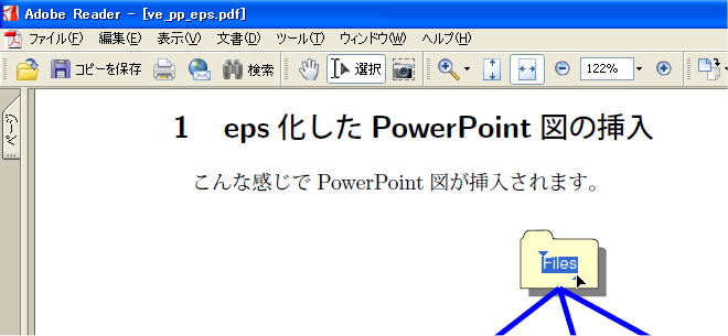 Powerpoint図をきれいにtexからpdfへ入れ込む方法