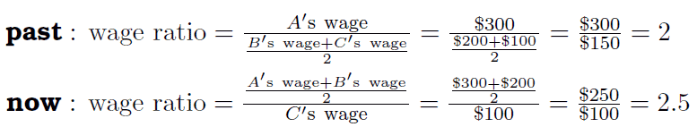 Change of the wage ratio